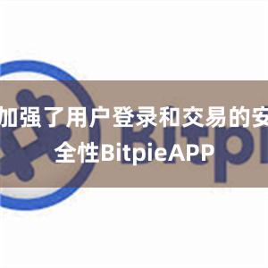 加强了用户登录和交易的安全性BitpieAPP