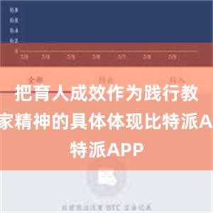 把育人成效作为践行教育家精神的具体体现比特派APP