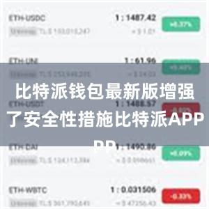 比特派钱包最新版增强了安全性措施比特派APP